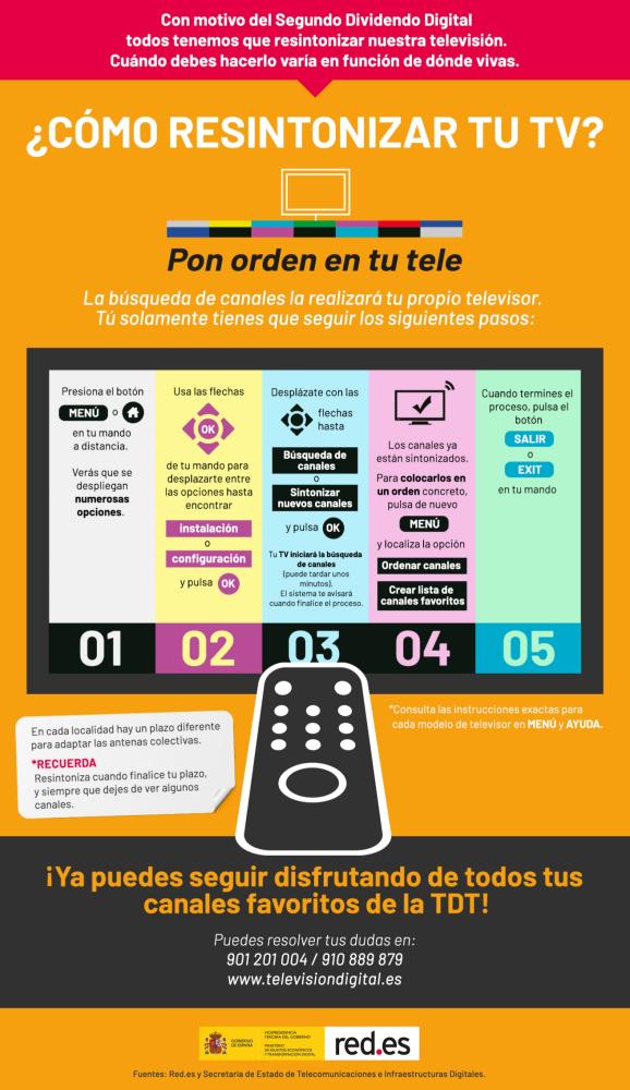  Imagen El Ayuntamiento informa sobre cómo realizar la resintonización de los canales de TDT con motivo del despliegue de la tecnología móvil 5G