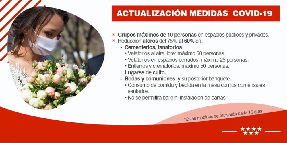  Imagen La Comunidad de Madrid actualiza y refuerza las medidas para evitar la propagación de la COVID19