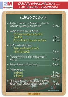  Imagen La Comunidad facilita que los hermanos estudien en el mismo centro con el nuevo baremo de admisión