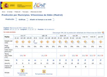  Imagen Nueva ola de calor en la región hasta el miércoles