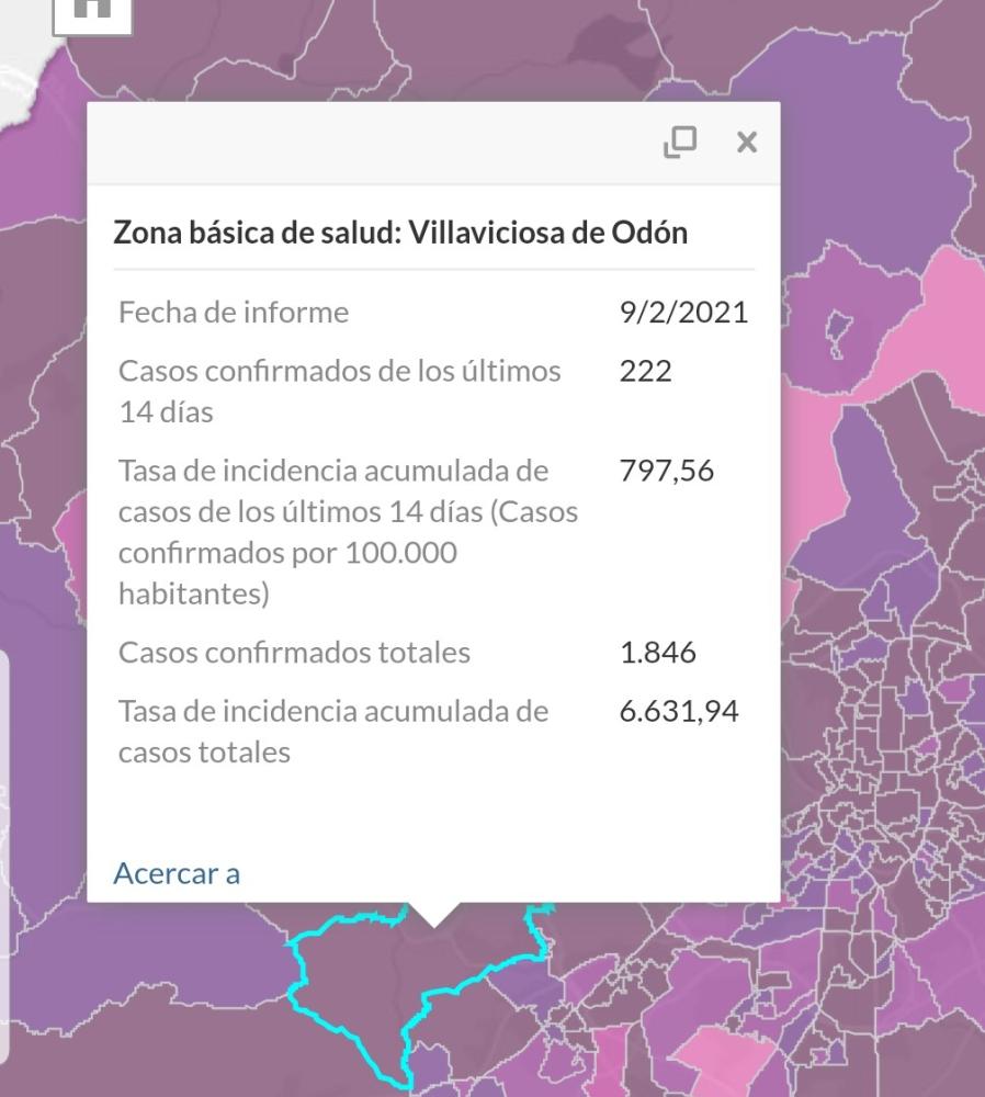 La incidencia de casos por COVID19 desciende en Villaviciosa de Odón