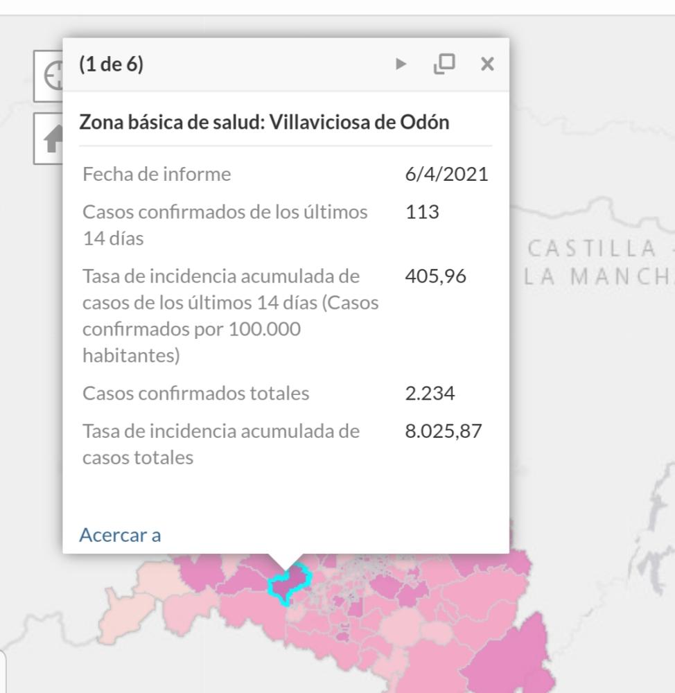  Imagen Actualización de los datos epidemiológicos