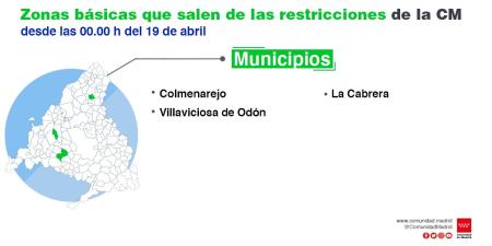 Villaviciosa sale de la lista de municipios de la Comunidad de Madrid cerrados perimetralmente