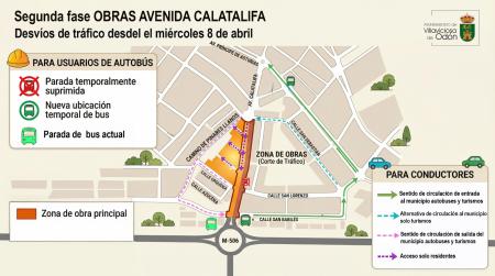 El 8 de abril se inicia la segunda fase de las obras de renovación de la Avenida Calatalifa que supondrán desvíos al tráfico