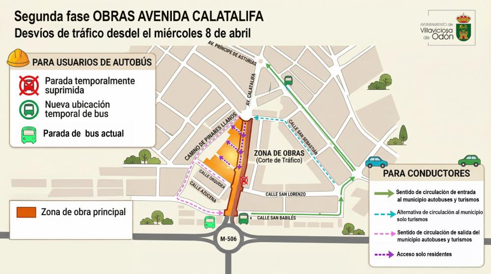  Imagen El 8 de abril se inicia la segunda fase de las obras de renovación de la Avenida Calatalifa que supondrán desvíos al tráfico
