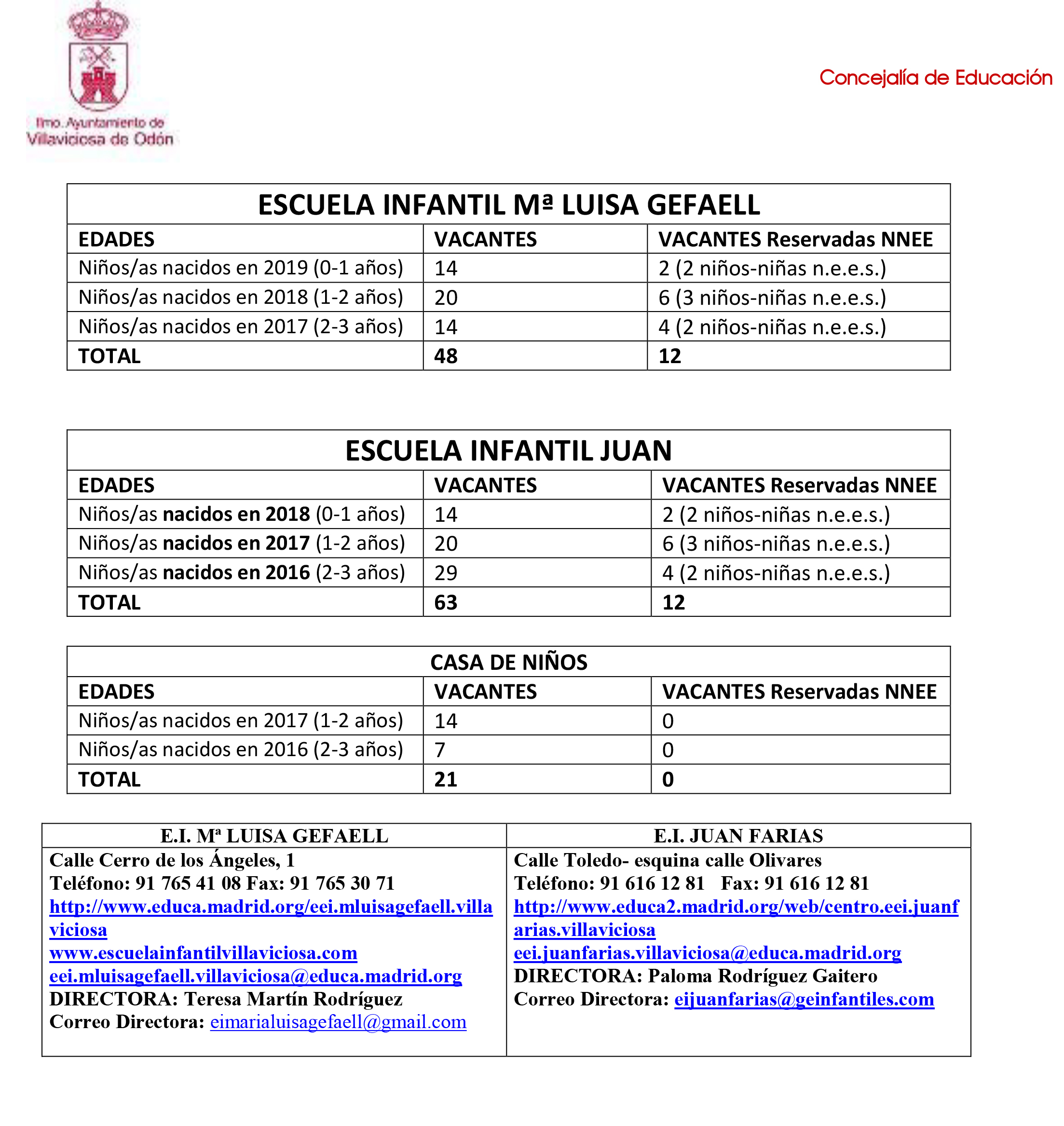hemeroteca_body