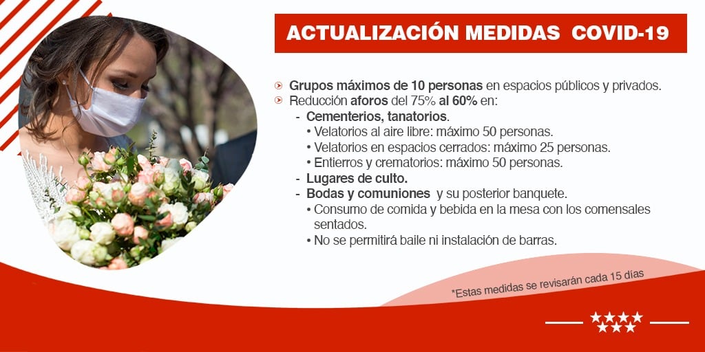 hemeroteca
