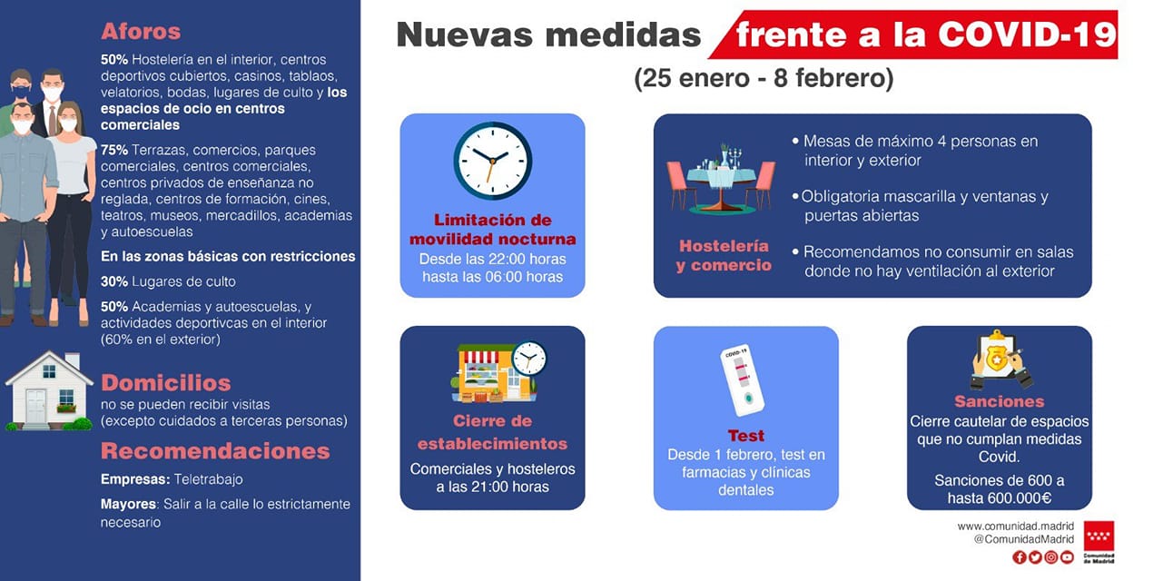 hemeroteca