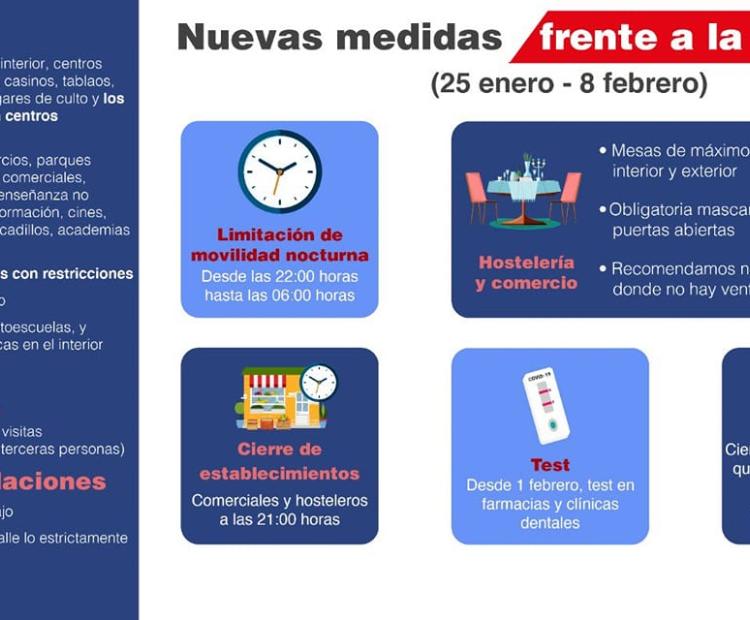 hemeroteca